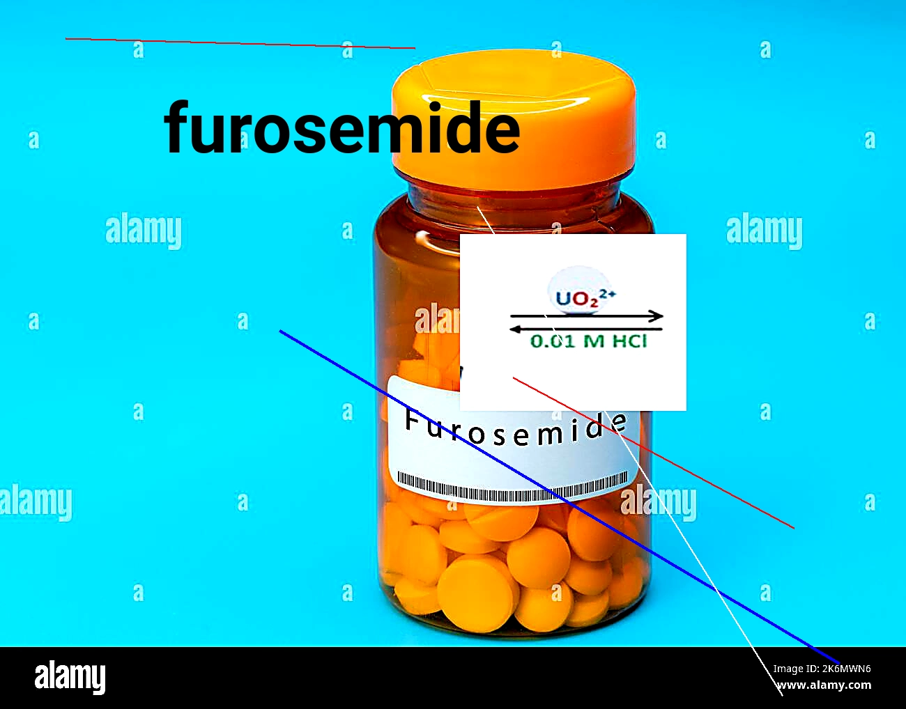 Furosemide 40 prix